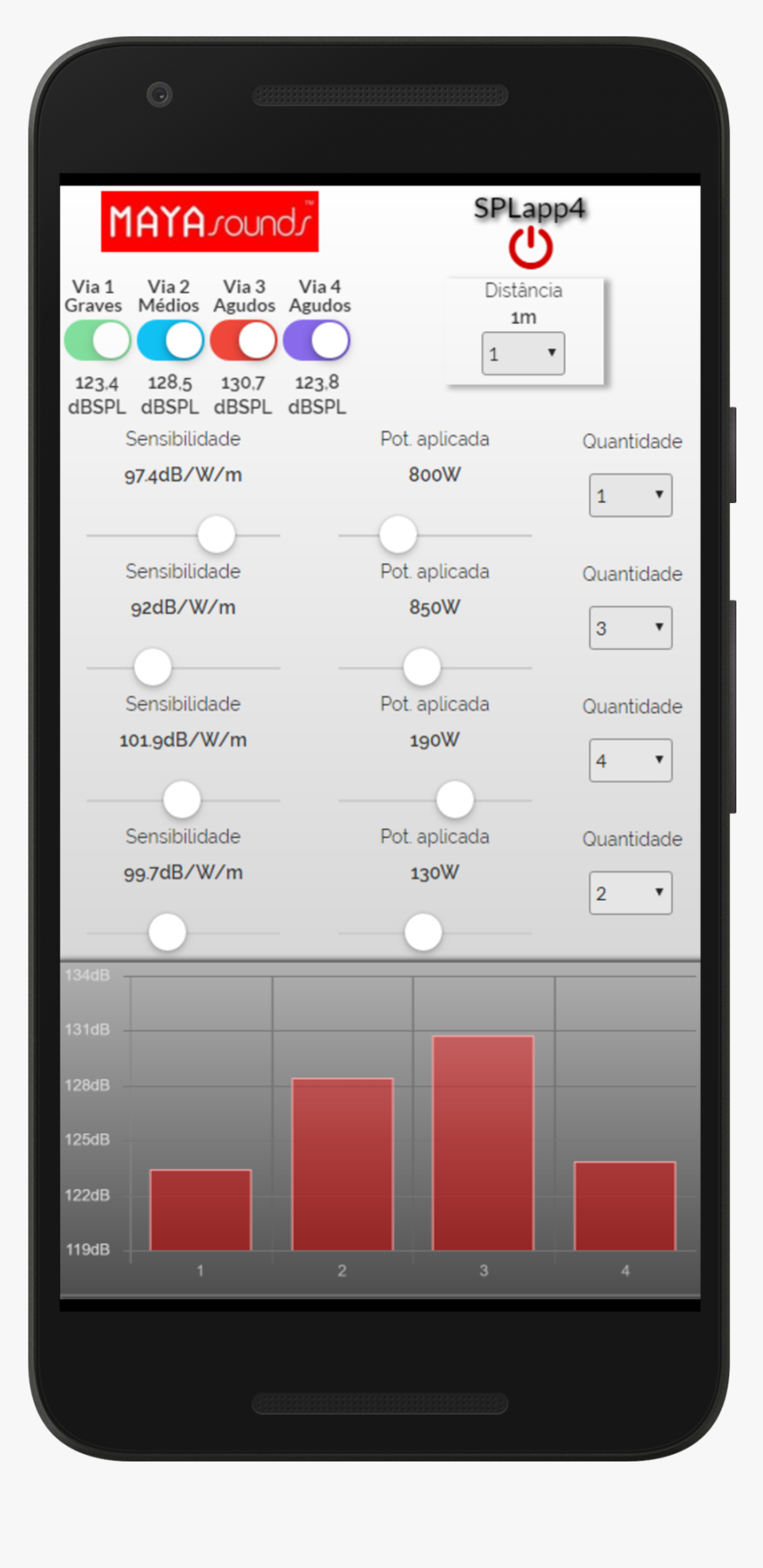 Quantos Alto Falantes Utilizar Em Cada Via No Som Automotivo - Sensibilidade Do Alto Falante Calcular, HD Png Download