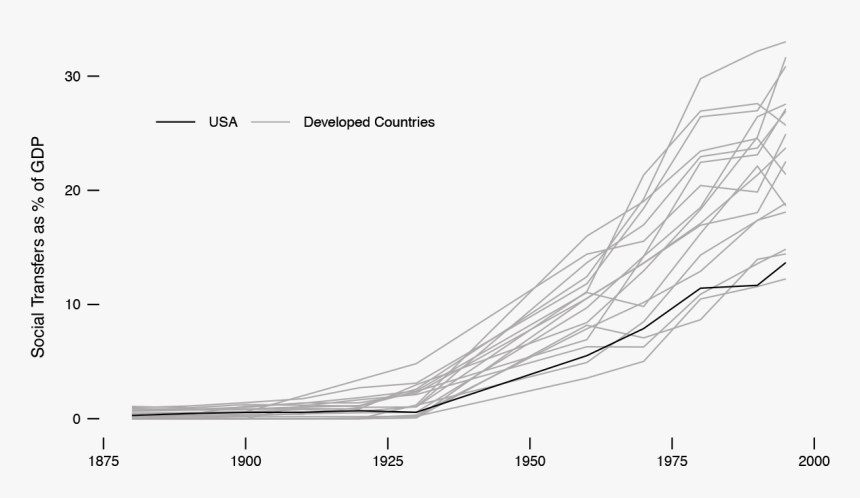 Line Art, HD Png Download