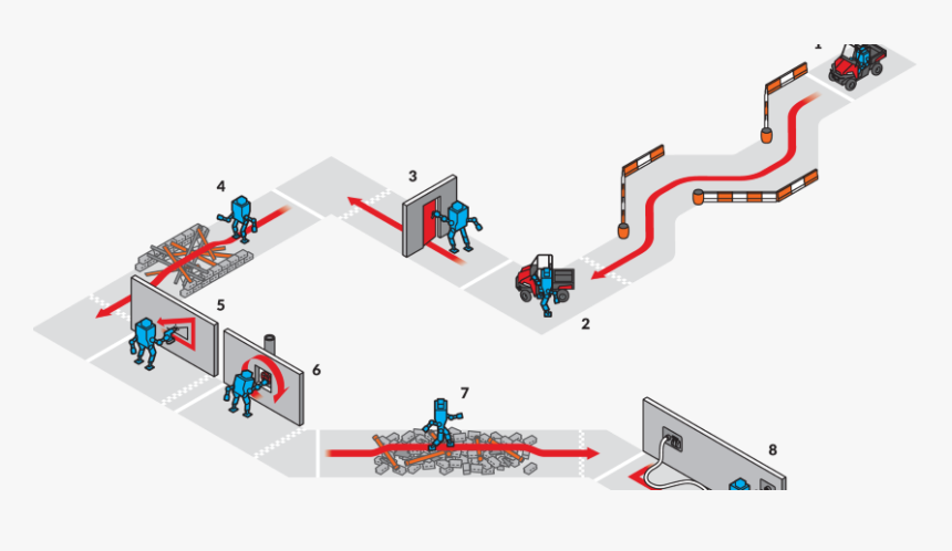 Darpa Robotics Challenge, HD Png Download