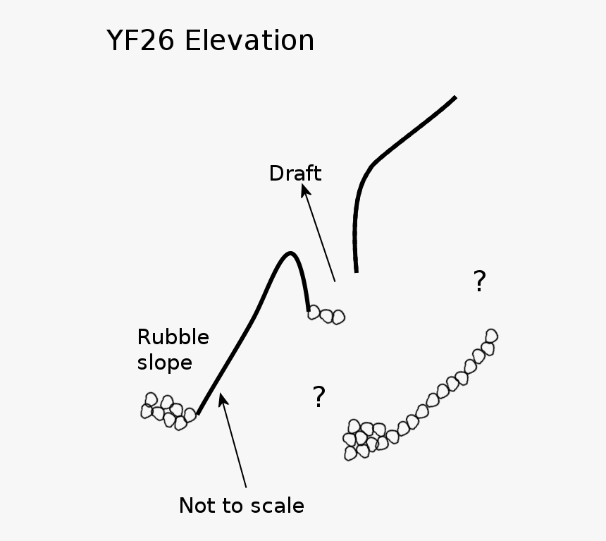 Recortables Angeles Navidad, HD Png Download