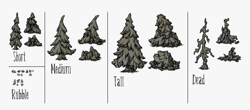 Don T Starve Tree Texture, HD Png Download