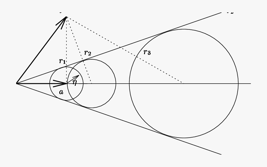 Geometric Construction Of The Solution For A Simple - Circle, HD Png Download