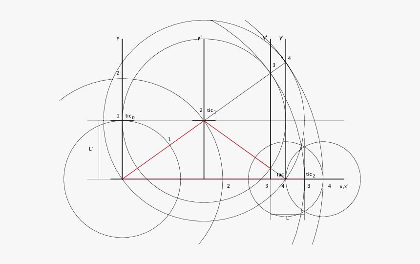 The Complete Geometric Construction - Circle, HD Png Download