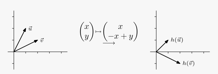 Linalg Geometry Of Lines Problem1 2, HD Png Download