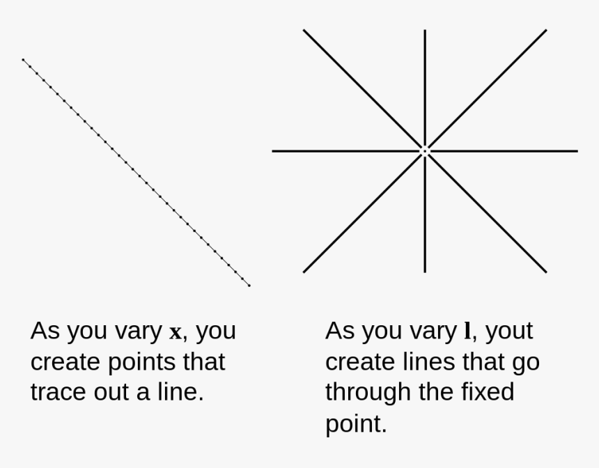 Diagram, HD Png Download