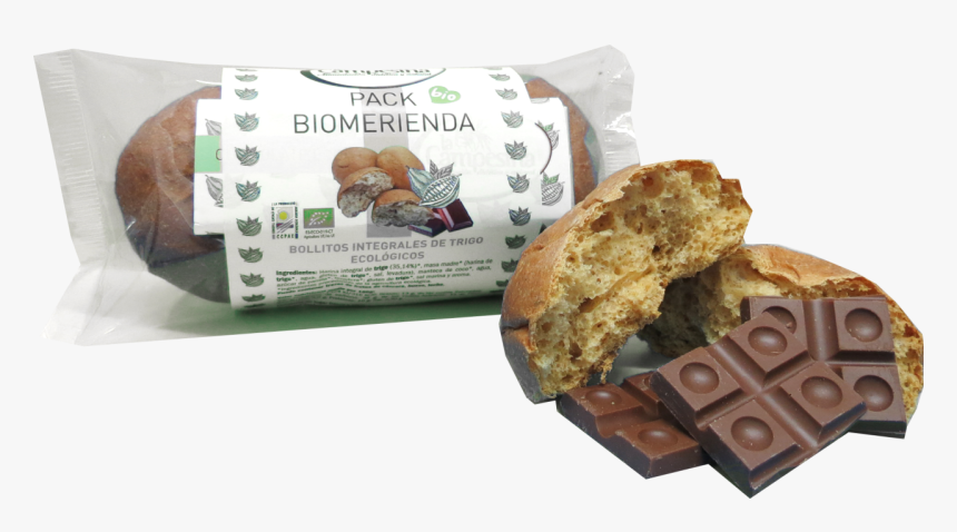 Banana Bread, HD Png Download