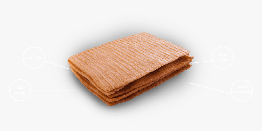Durito Palmex Bolsa De Chicharrones Para Preparar Hd Png Download Transparent Png Image Pngitem Durito Palmex Bolsa De Chicharrones Para Preparar Hd Png Download Transparent Png Image Pngitem