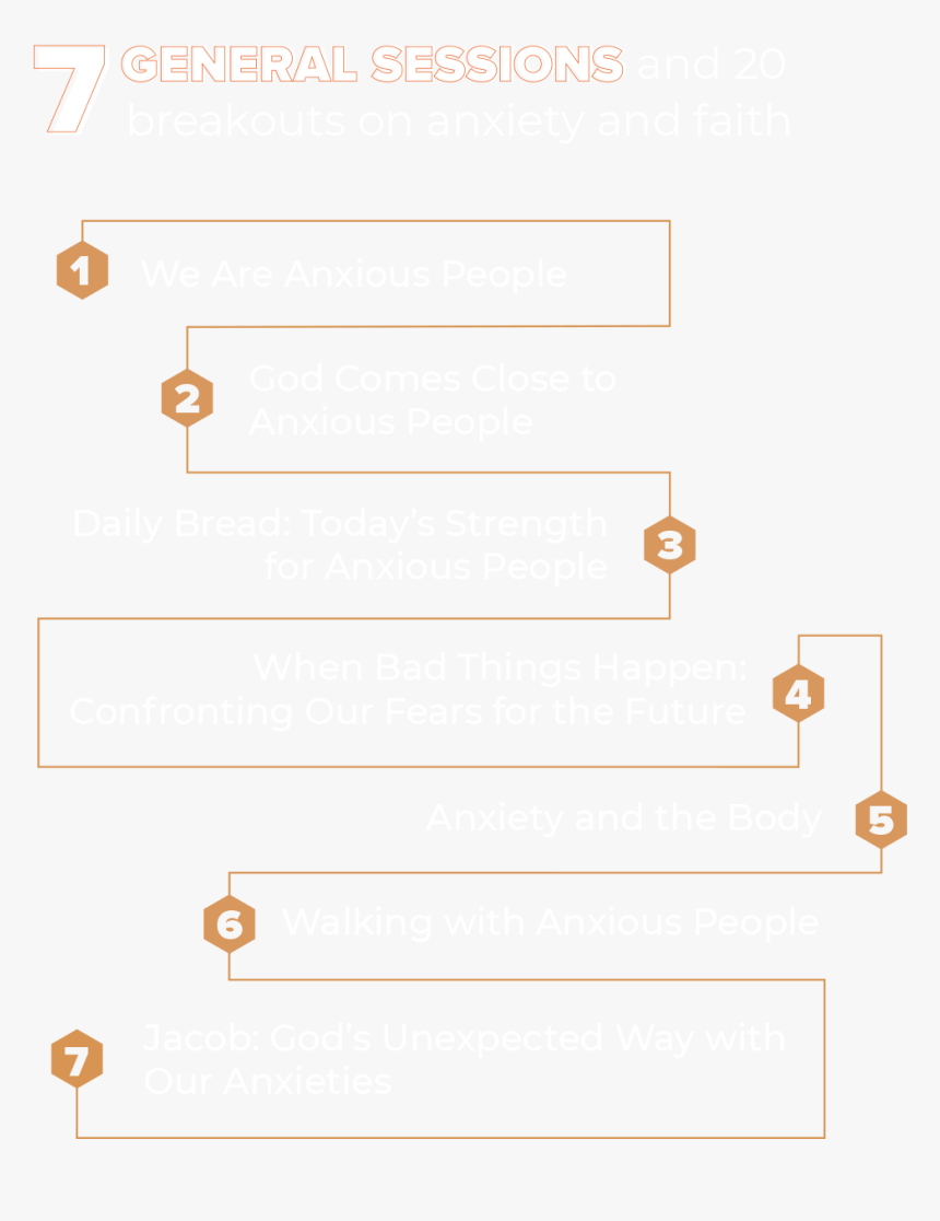 Nc19 General Session Graphic - Regla De Los Tres Tercios, HD Png Download