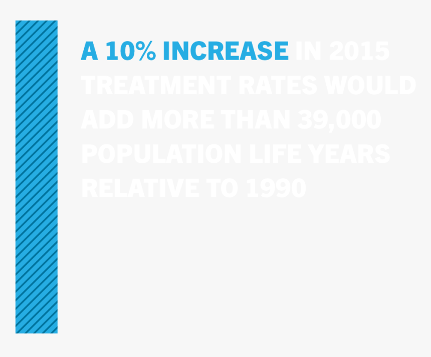 A 10% Increase In 2015 Treatment Rates Would Add More - Architecture, HD Png Download