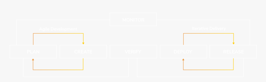 Ivory, HD Png Download