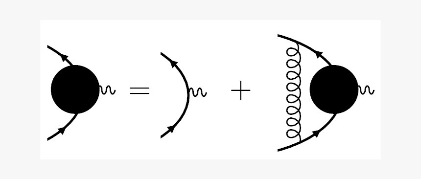 Circle, HD Png Download