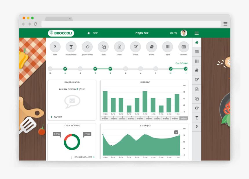 Clip Art, HD Png Download