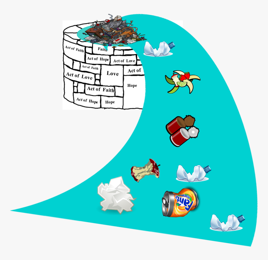 Picture - Cartoon, HD Png Download