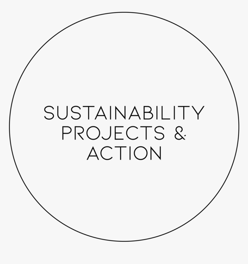 Circle Button 3 - Circle, HD Png Download