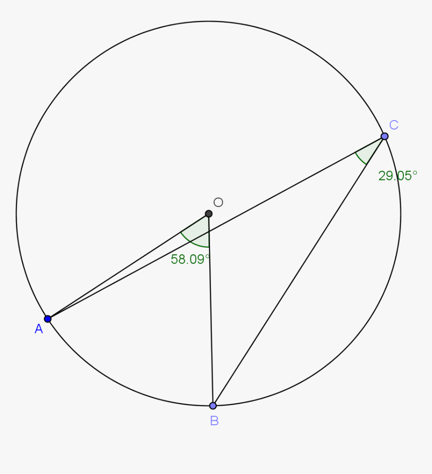 Circle, HD Png Download