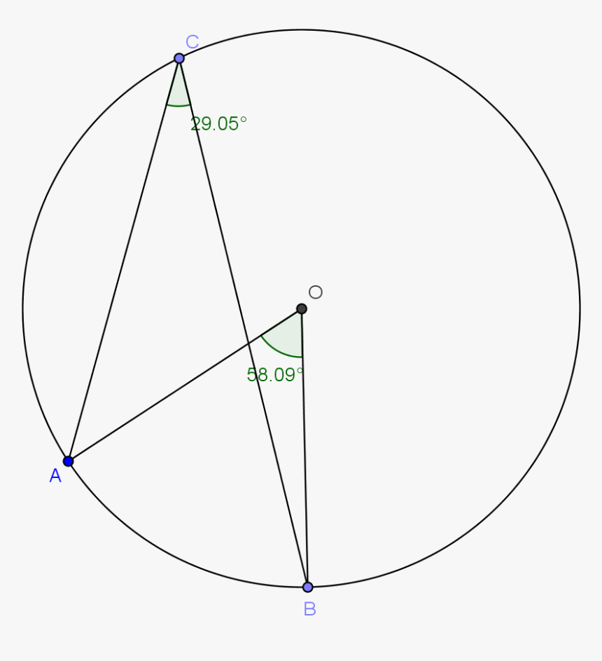 Circle, HD Png Download