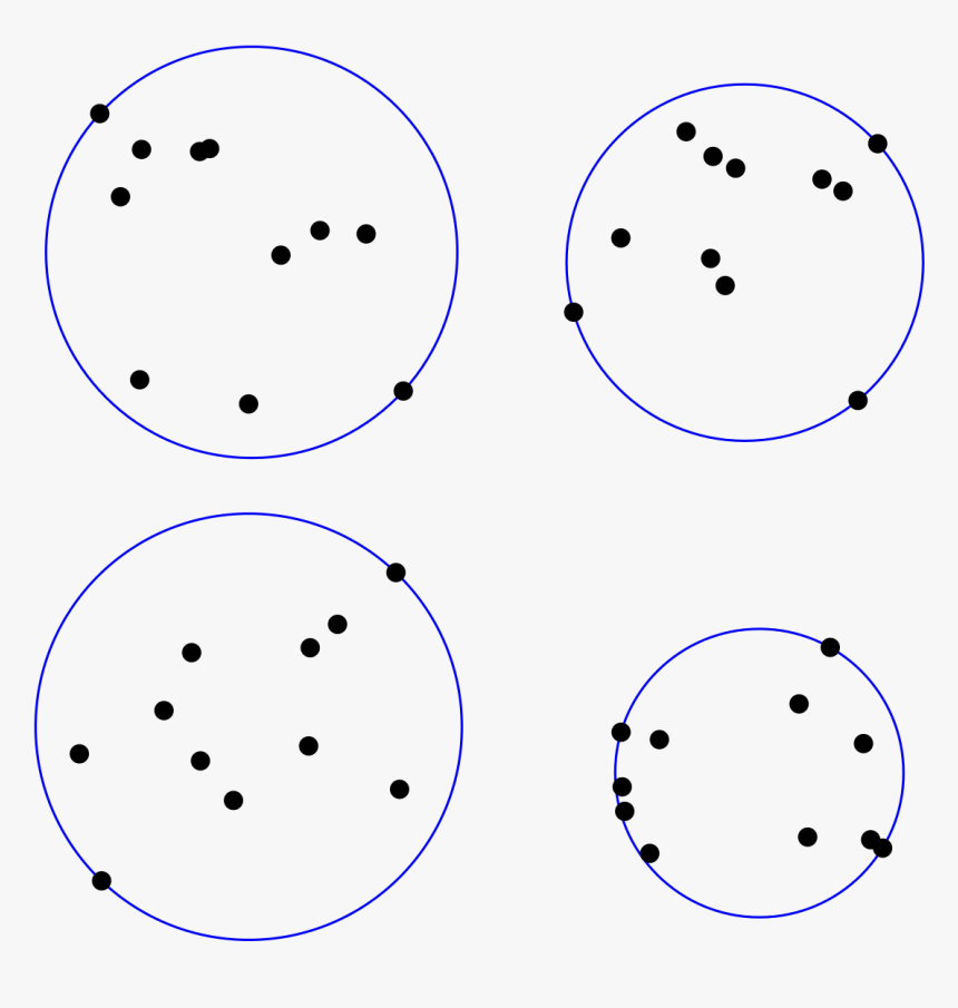 Smallest-circle Problem, HD Png Download