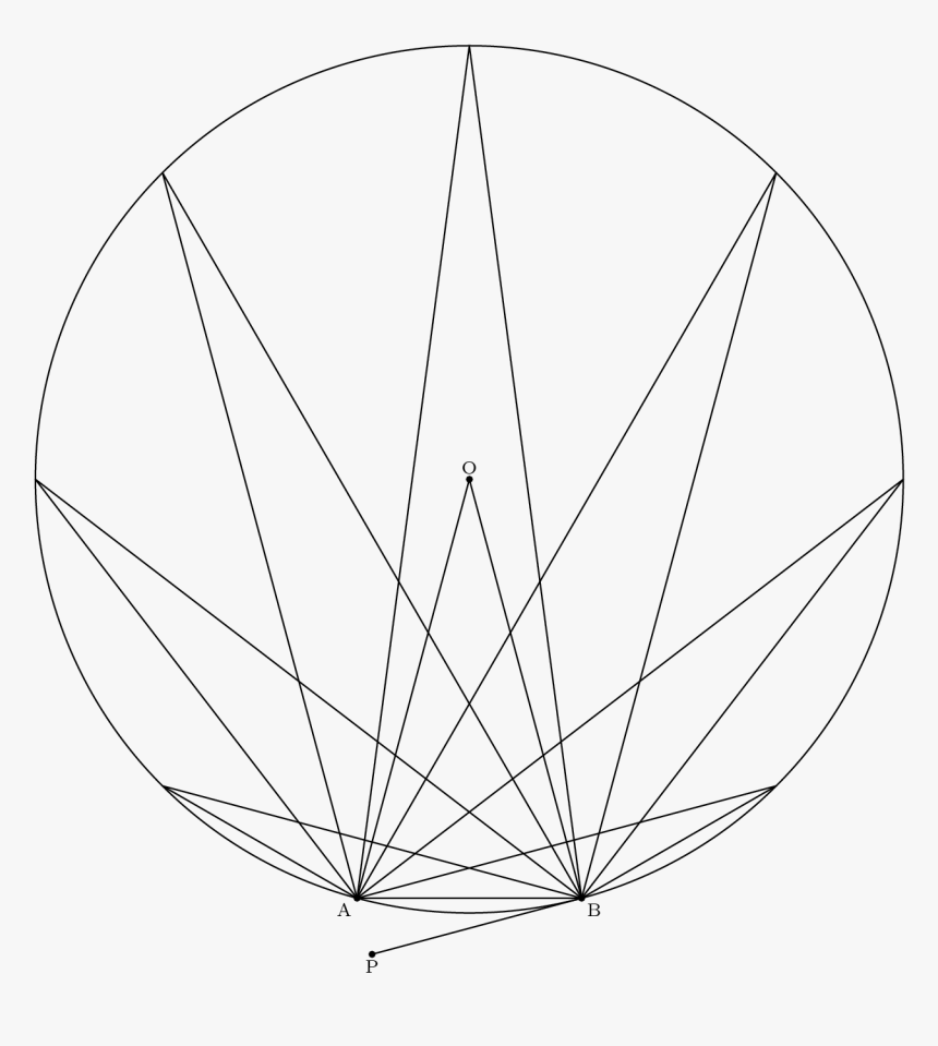 [asy] Defaultpen ) - Circle Angle Art, HD Png Download