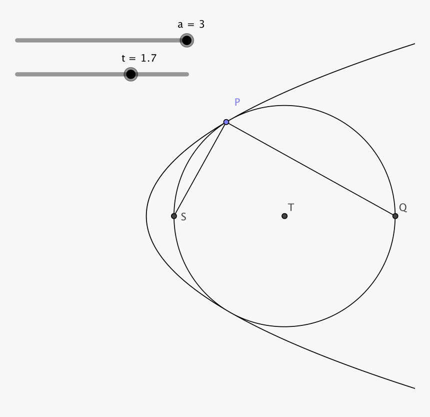Enter Image Description Here - Circle And Parabola Touch Externally, HD Png Download
