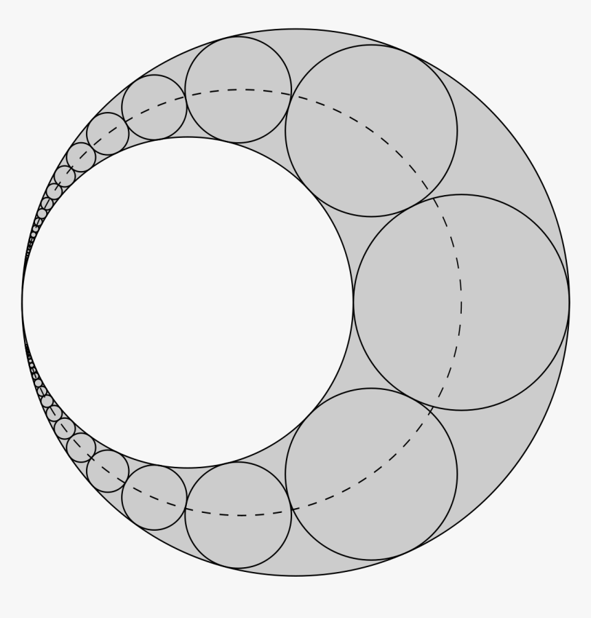 Circle, HD Png Download