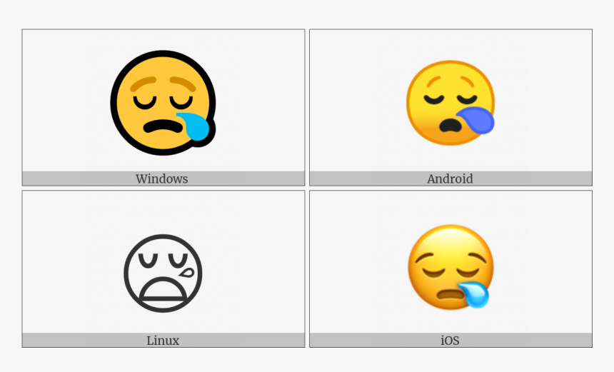 Smiley, HD Png Download