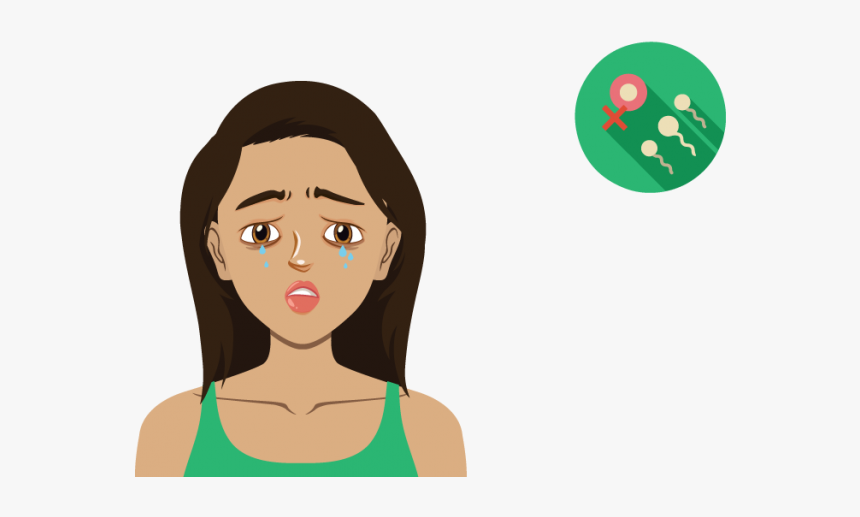 Ayurvedic Management Of Infertility - Ayurveda, HD Png Download