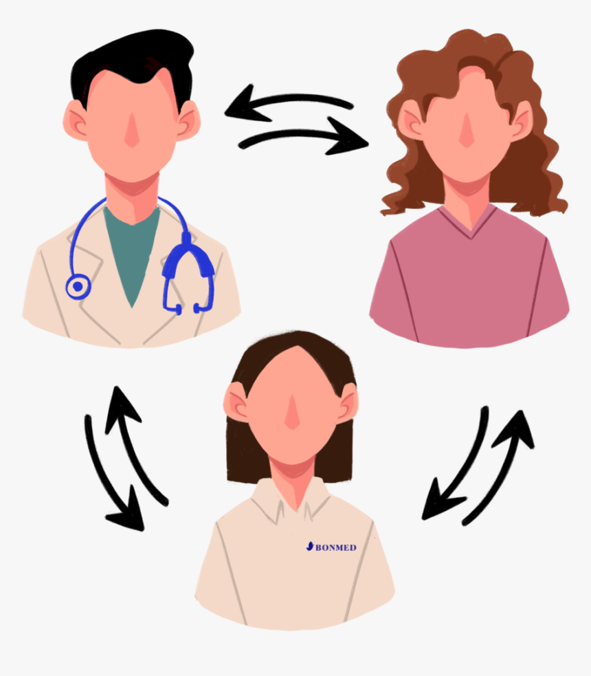 Dr Empleado Cliente - Cartoon, HD Png Download