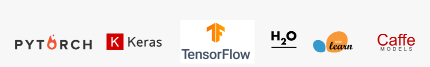 H2o.ai, HD Png Download