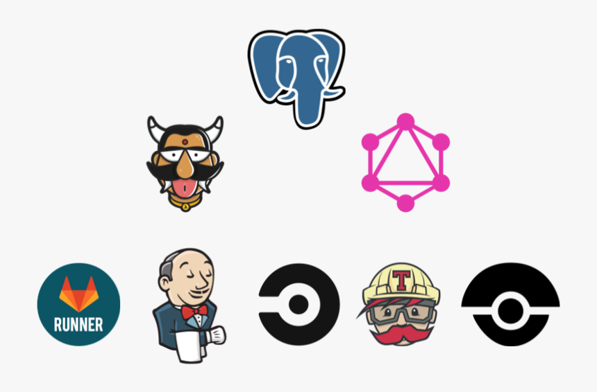 Travis Ci, HD Png Download