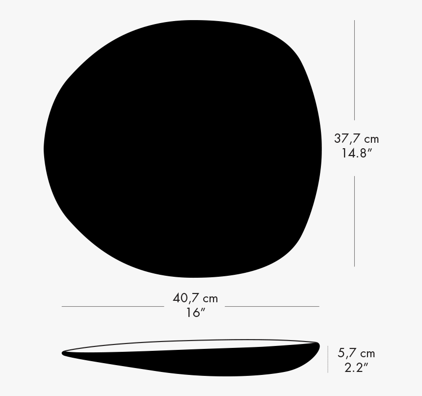 Energy Label - Circle, HD Png Download