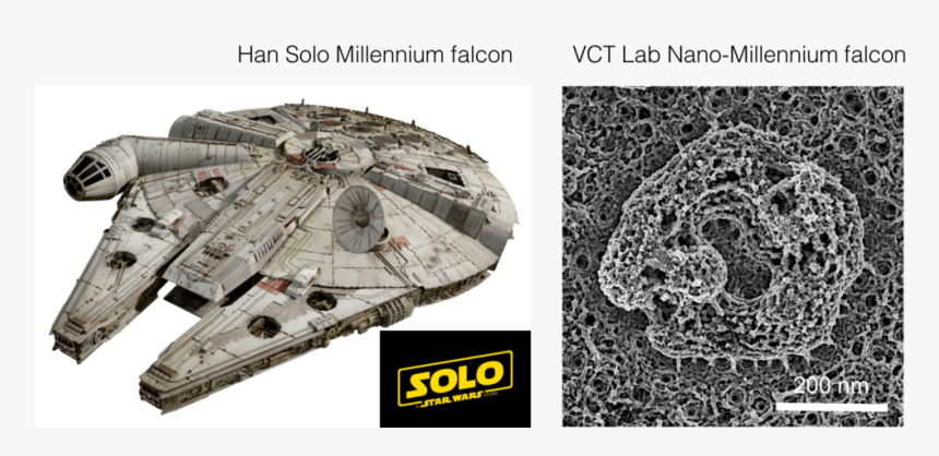 Star Wars Encyclopedia Of Starfighters And Other Vehicles - Ultimate Star Wars, HD Png Download