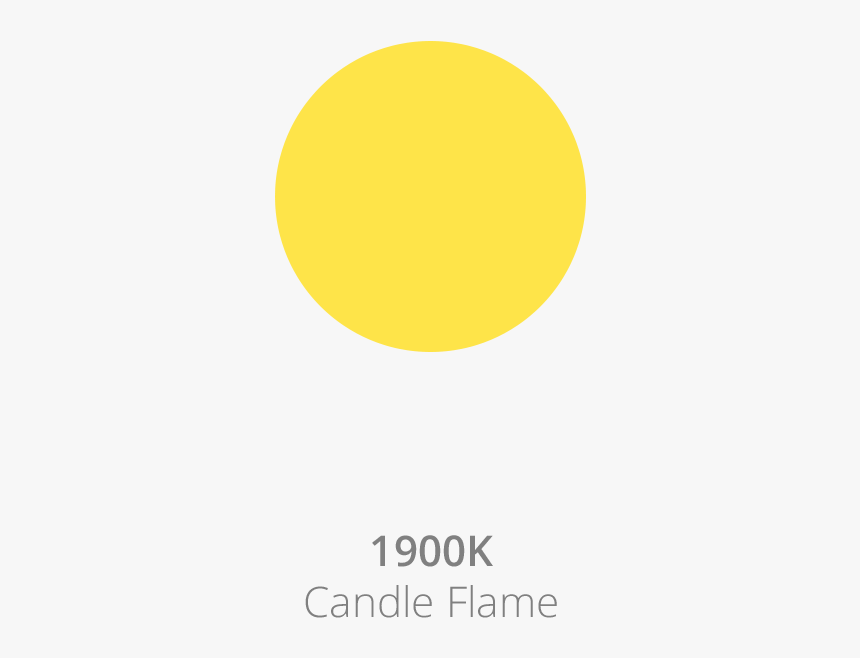 1900k - Led Color 1900 K, HD Png Download