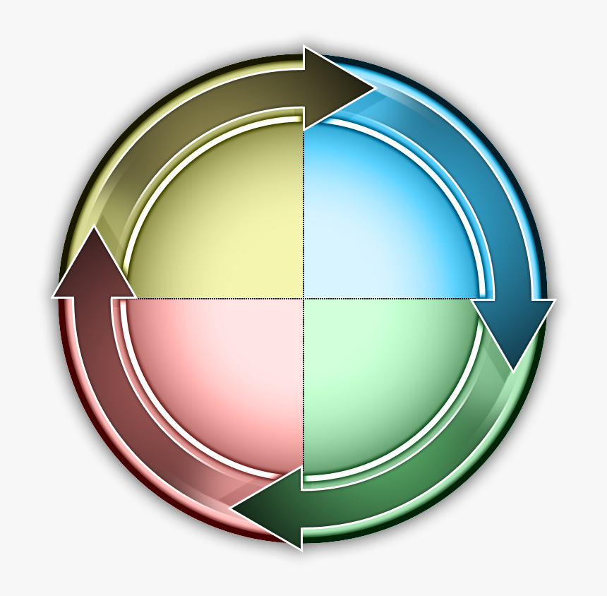 Prespro Fs Wheelgraphic - Human Resources Planning Cycle, HD Png Download