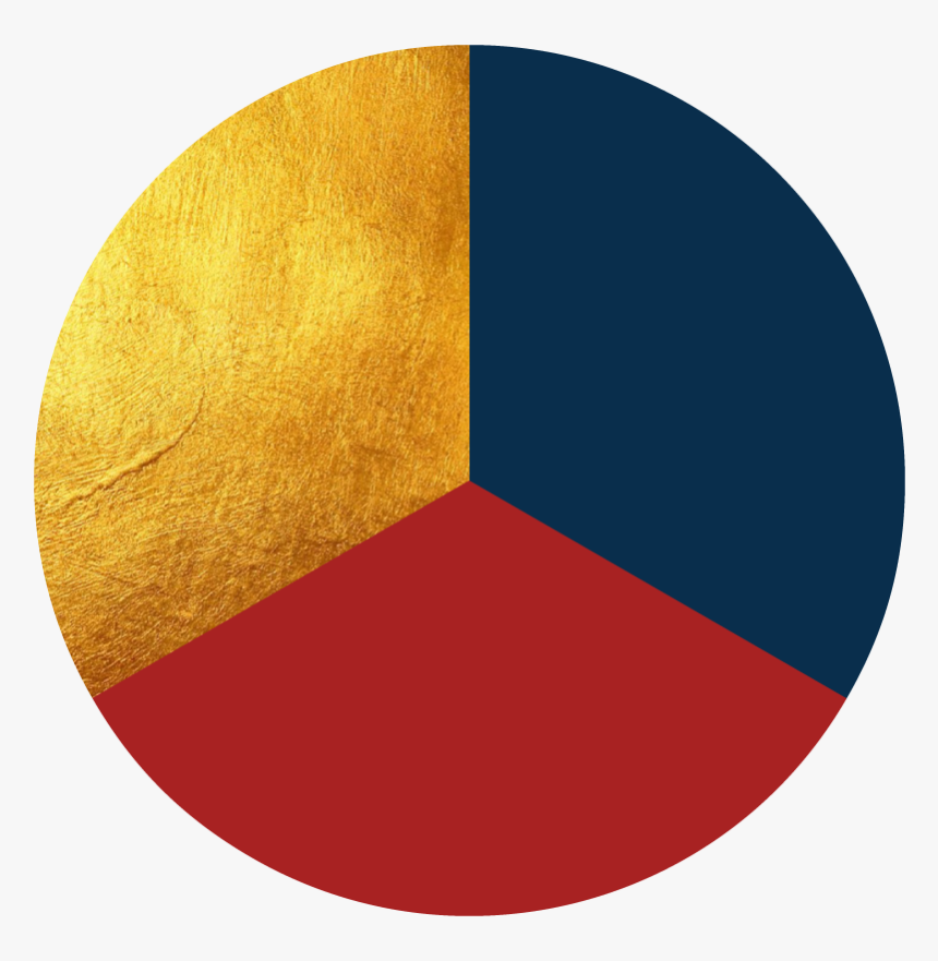 Circle, HD Png Download