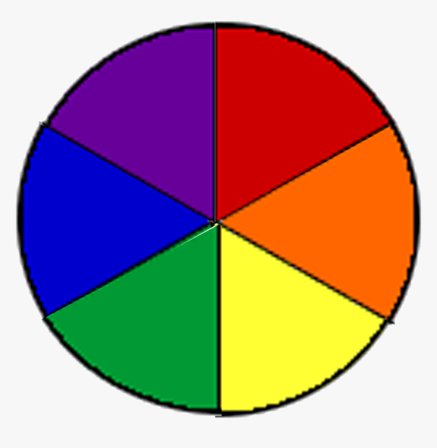 Colour Wheel In Order, HD Png Download