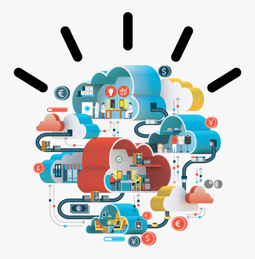 Ibm Cloud, HD Png Download