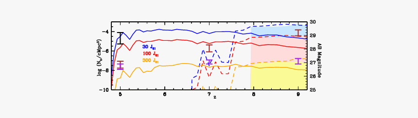 Diagram, HD Png Download