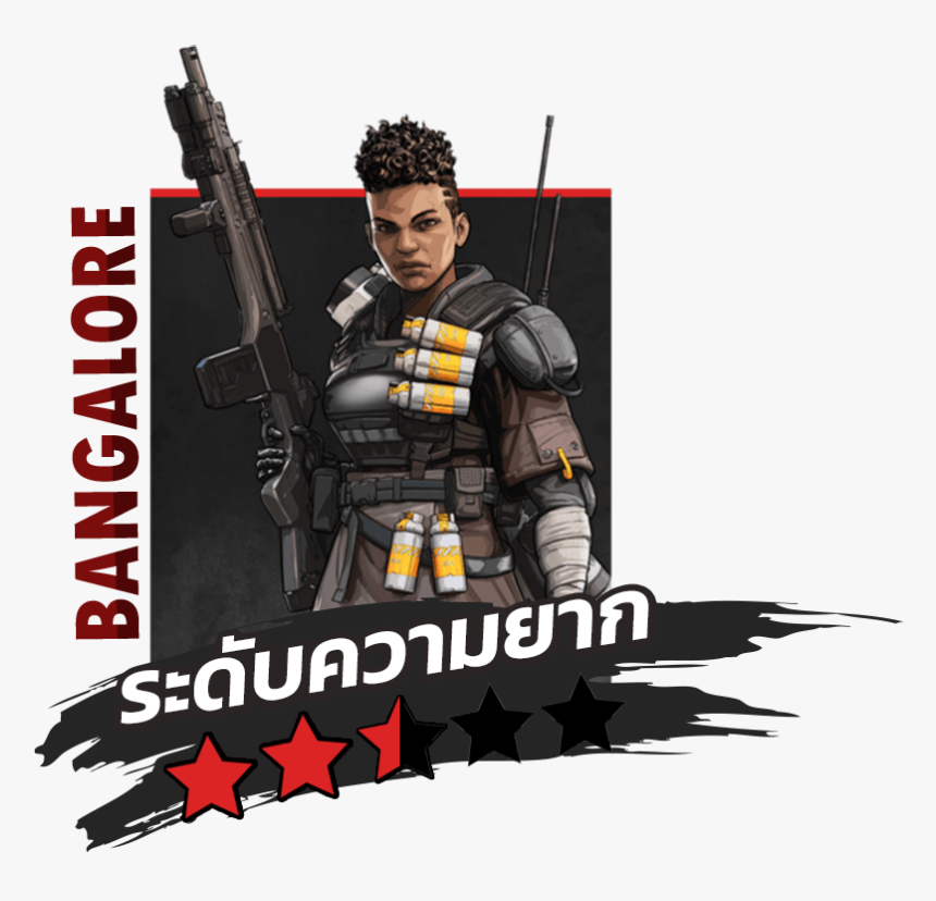 Poster, HD Png Download