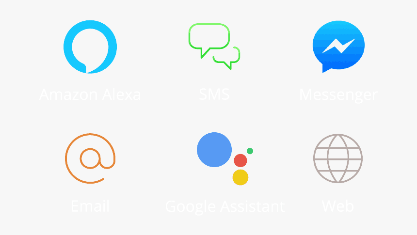 Social Media Channel Icons - Circle, HD Png Download