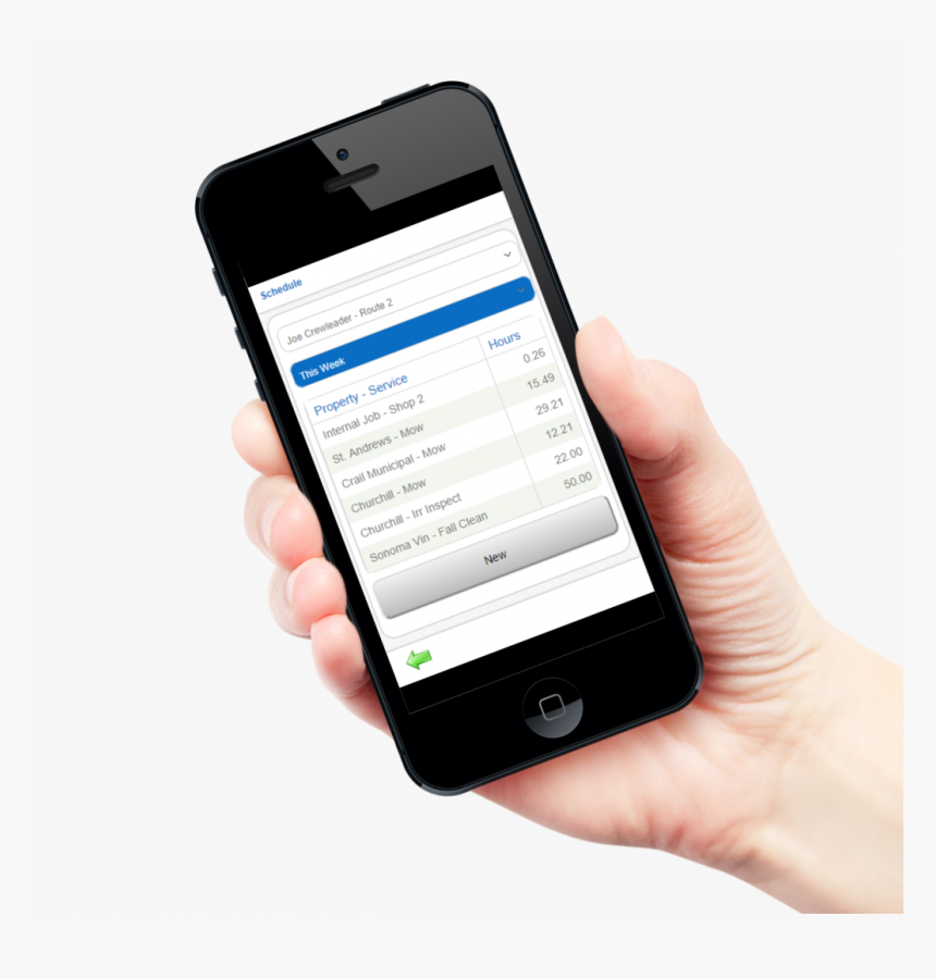 Smartphone Responsive Image Png, Transparent Png