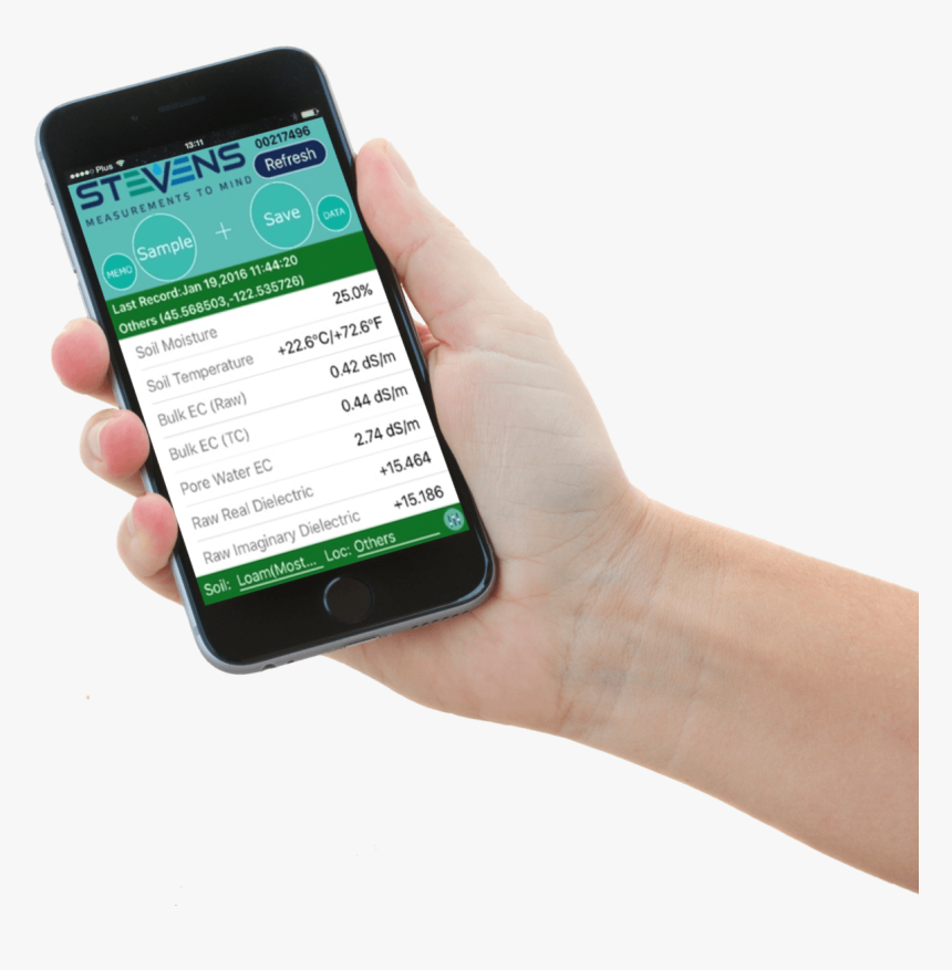 Smartphone, HD Png Download