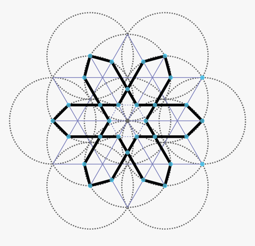 Construction With Straightedge And Compass, HD Png Download