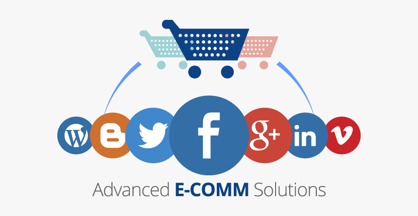 Social Media Applications - Business Impact Social Media, HD Png Download