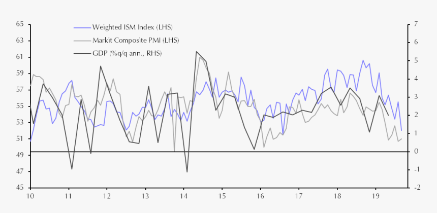 Handwriting, HD Png Download