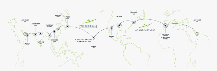 Solarimpulse Around The World - Map, HD Png Download