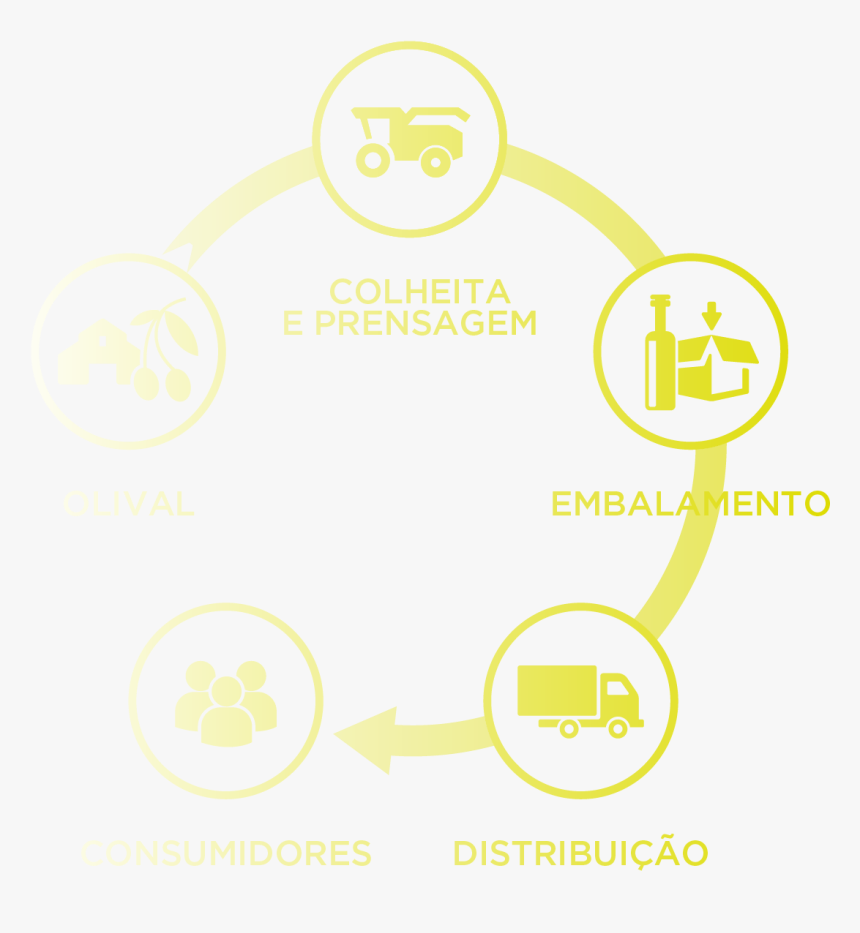 Poster, HD Png Download