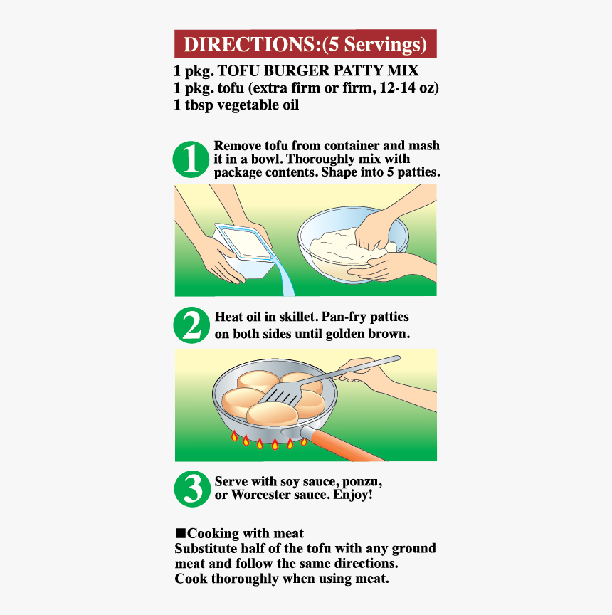 Diagram, HD Png Download