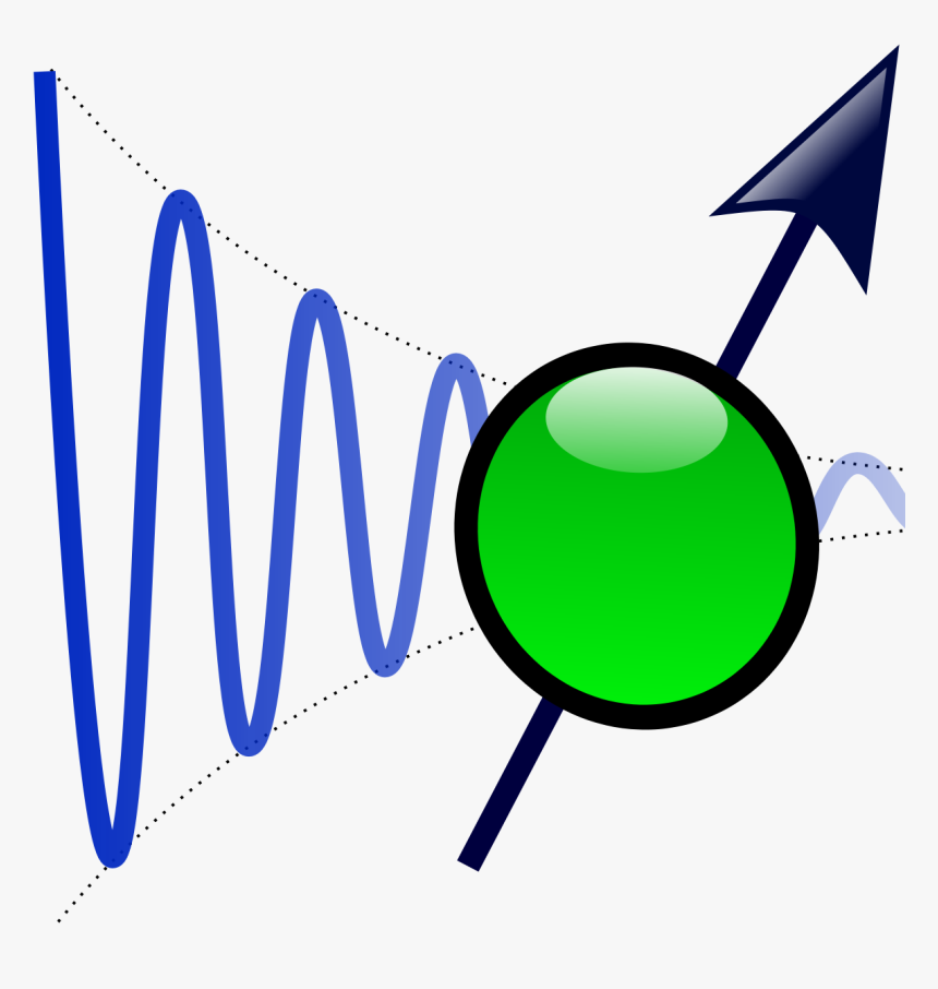 Krishna Series On Statics, HD Png Download