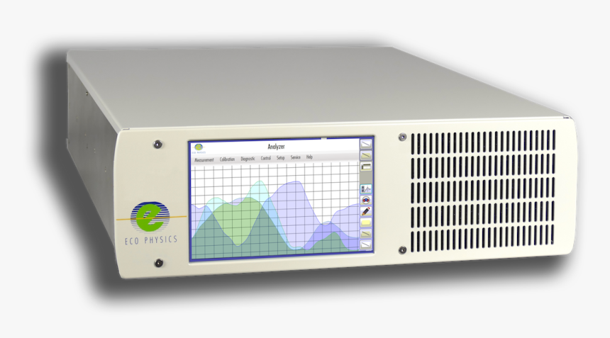 Marine Gas Analyzers, HD Png Download