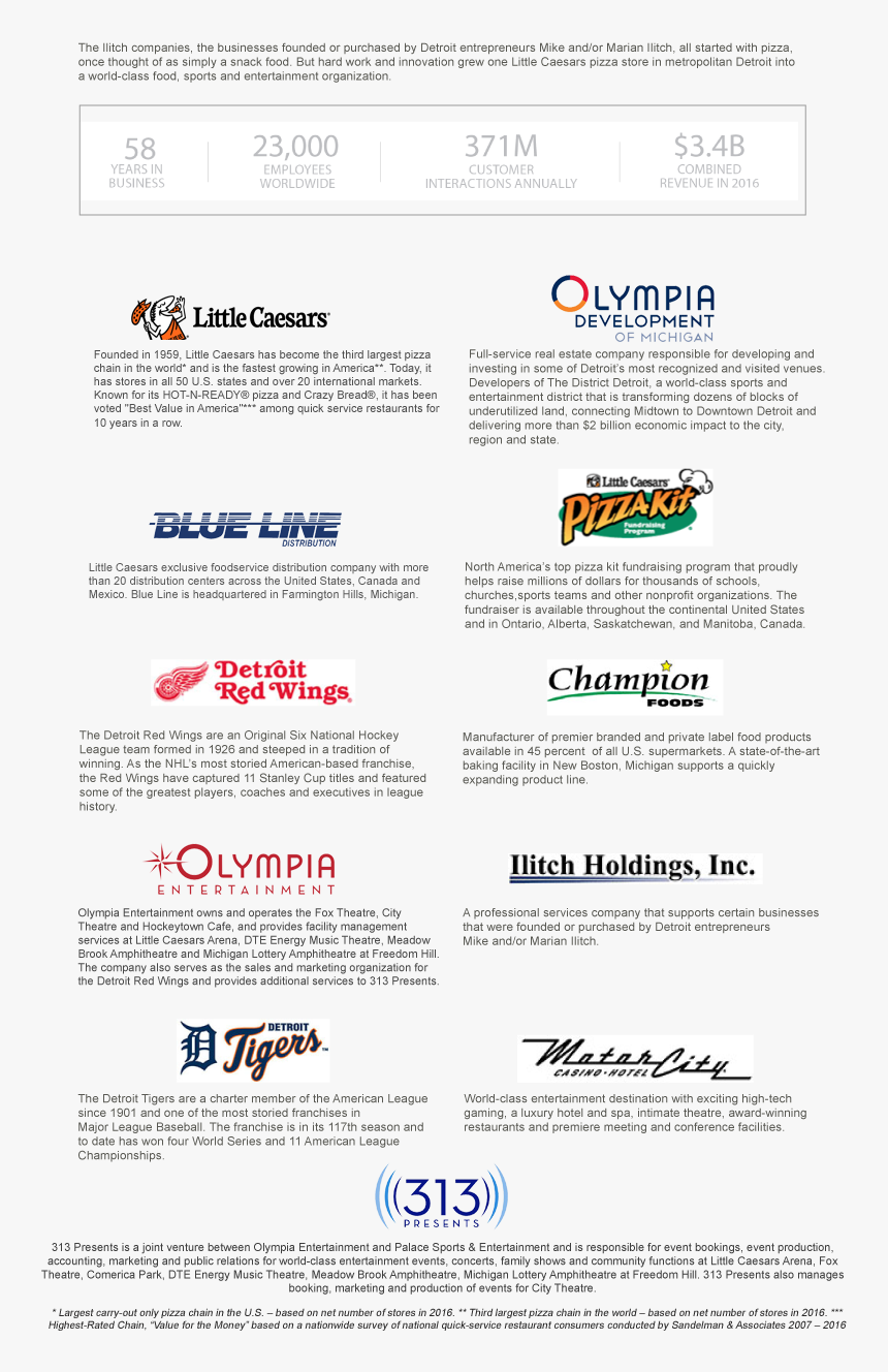 Little Caesars , Png Download - Motor City Casino, Transparent Png